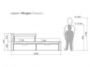 Кровать Svogen classic с ящиками и бортиком белый в Лангепасе - langepas.magazinmebel.ru | фото - изображение 2