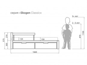 Кровать Svogen classic с ящиками и бортиком дерево-графит в Лангепасе - langepas.magazinmebel.ru | фото - изображение 2