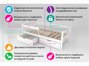 Кровать-тахта Svogen с ящиками и бортиком графит-мятный в Лангепасе - langepas.magazinmebel.ru | фото - изображение 4