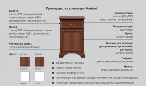 Спальня Кентаки каштан в Лангепасе - langepas.magazinmebel.ru | фото - изображение 2