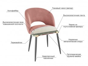 Стул Моли кофе велюр-белый в Лангепасе - langepas.magazinmebel.ru | фото - изображение 3